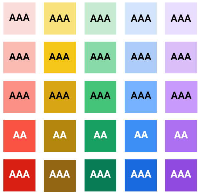 Color chart
