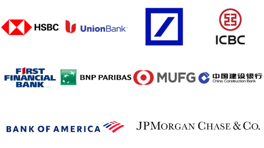 Bank logos