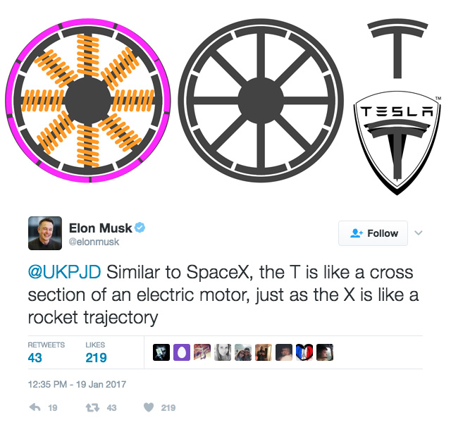 Tesla Logo Details