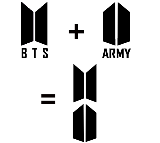 BTS logo design with wings details