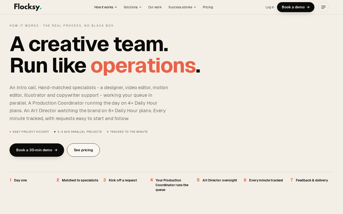 Flocksy how-it-works marketing page captured July 2026 describing team, Production Coordinator, and Art Director