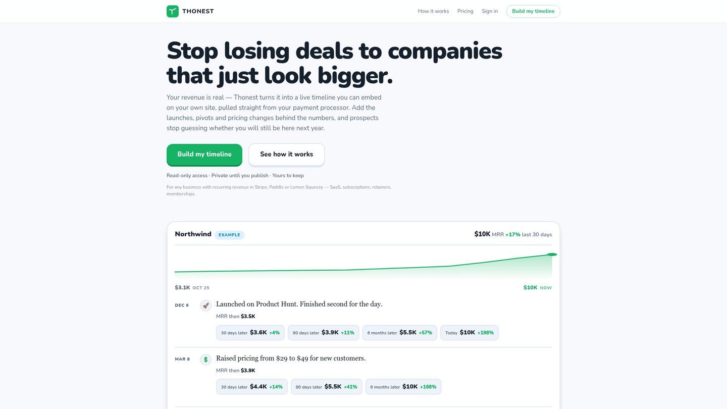 Thonest homepage and sample verified revenue timeline