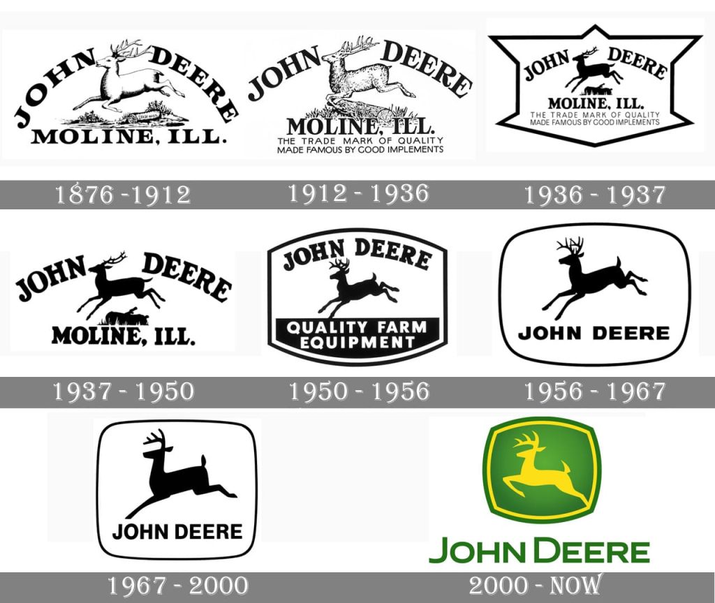 John Deere’s logo symbols