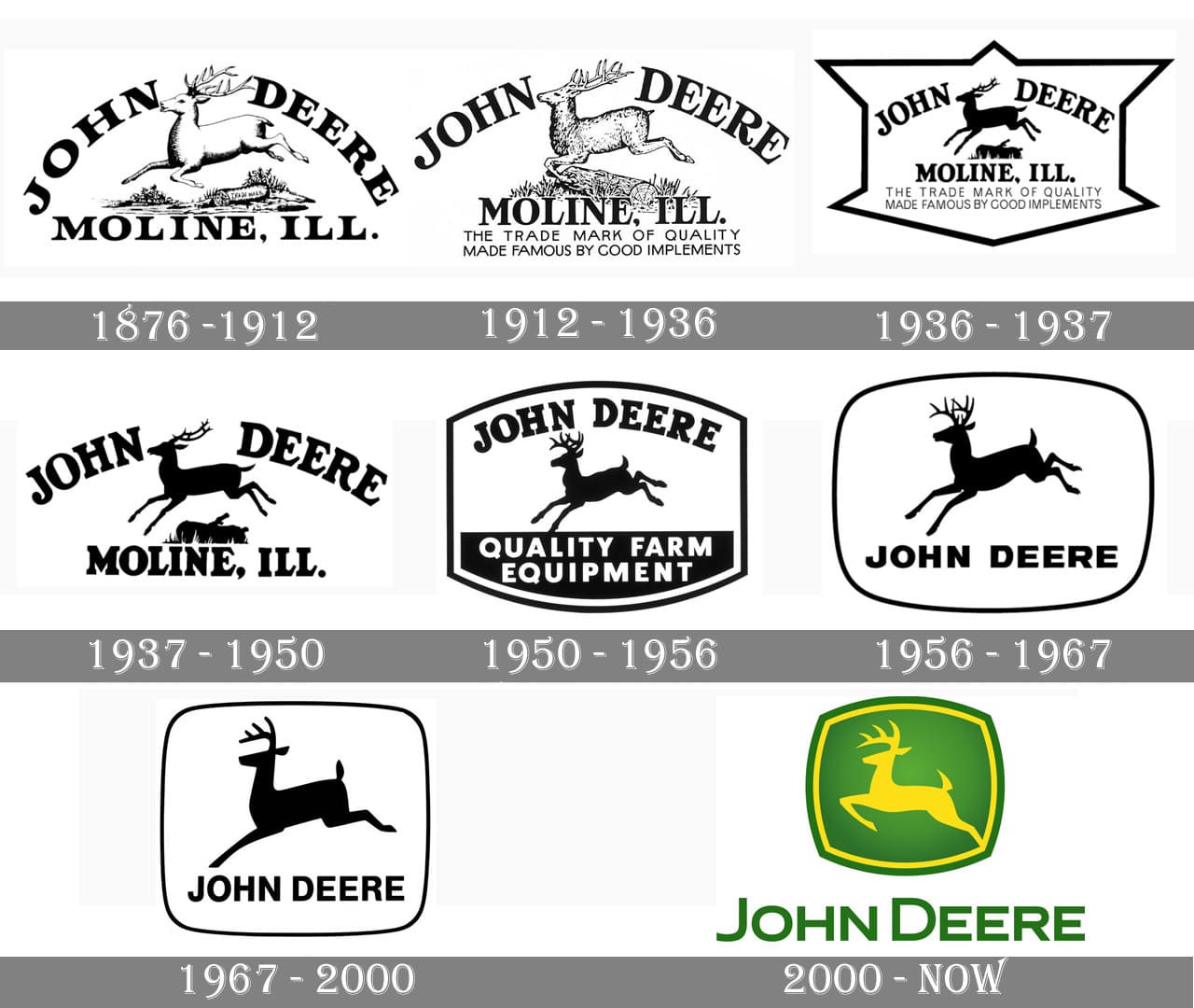 Taking a Look Through Time: Exploring John Deere Logo History