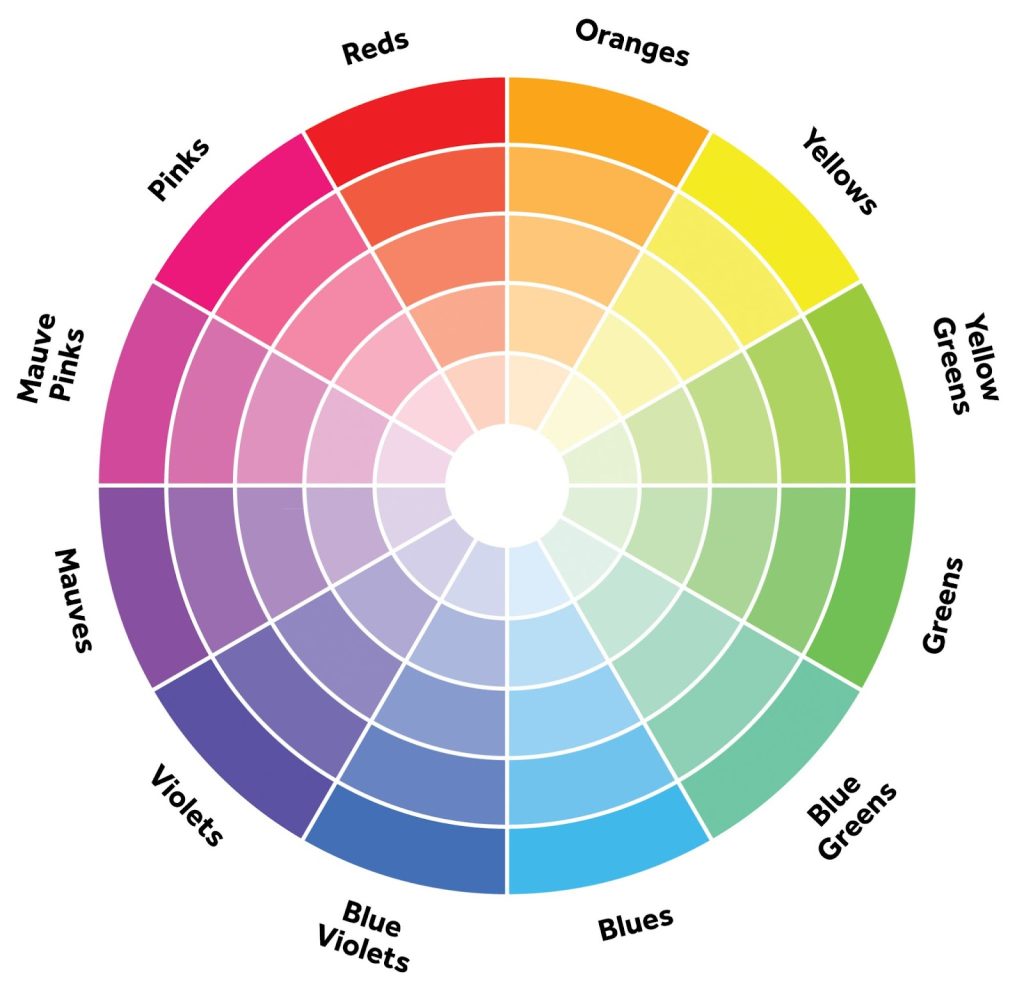  of a color wheel